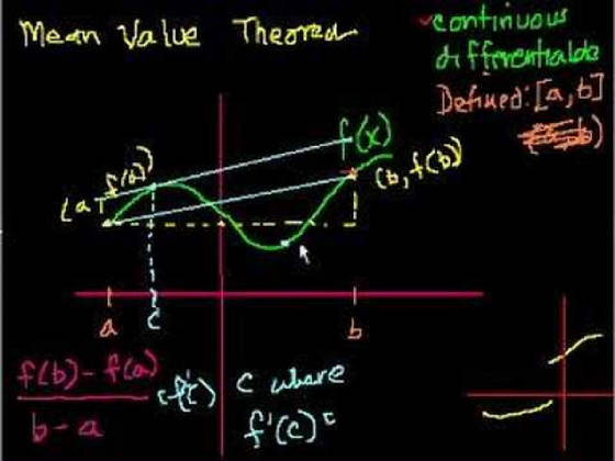 mean_value_theorem.jpg